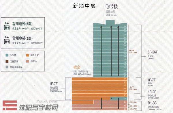 沈陽新地中心3號(hào)樓寫字樓分布