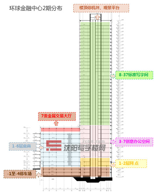 環(huán)球金融中心2期