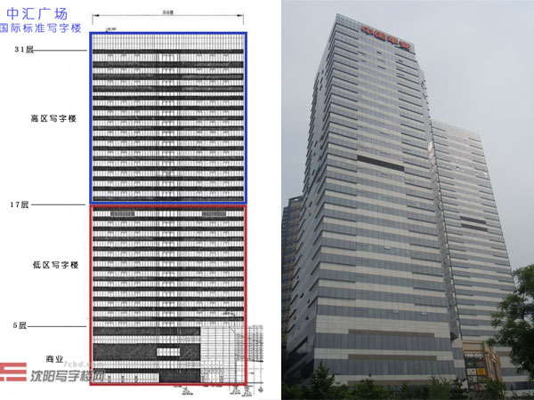 沈陽中匯廣場分布圖