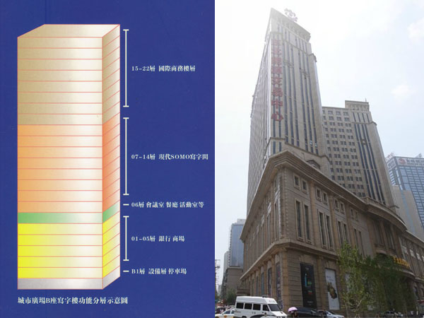 海悅國際大廈外立面