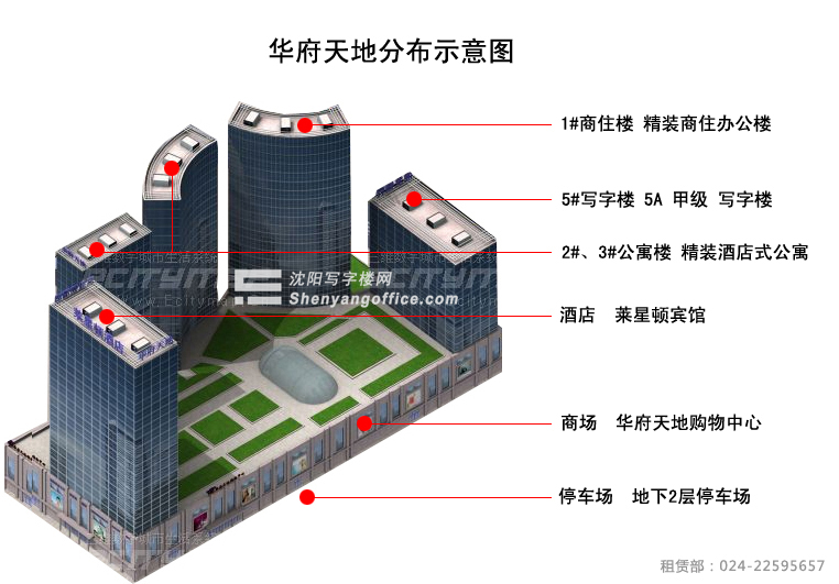 華府天地分布示意圖