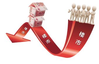 目前樓市已經(jīng)開始拖累宏觀經(jīng)濟(jì)的增長(zhǎng)