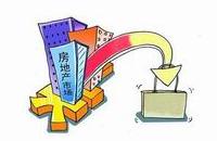 2015年房地產(chǎn)市場(chǎng)未狀況及預(yù)期變化